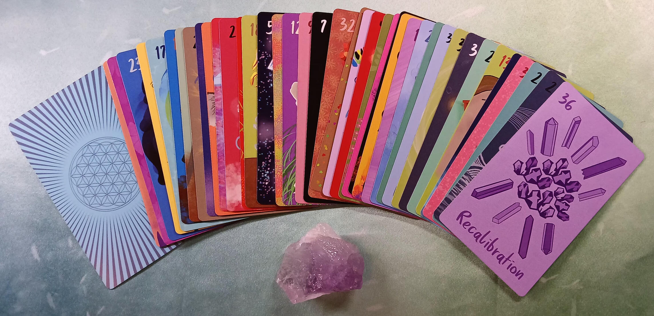 Recalibration Spread